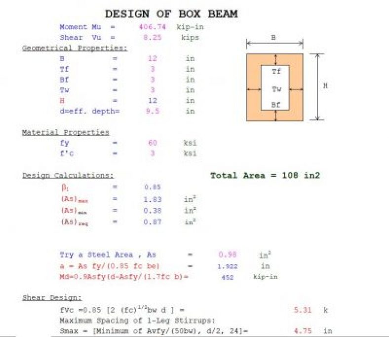 Concrete Box Beam Design Excel Sheets