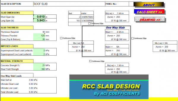 RCC Slab design by ACI Coefficient Method e1589703181386