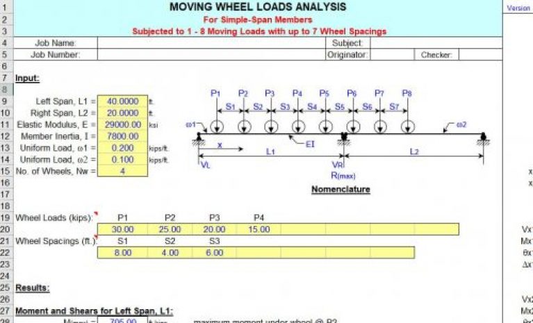 MOVING WHEEL LOADS ANALYSIS Spreadsheet - Excel Sheets