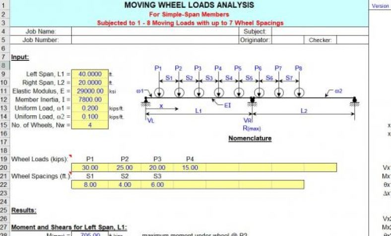 Moving Wheel Loads Analysis Spreadsheet - Excel Sheets