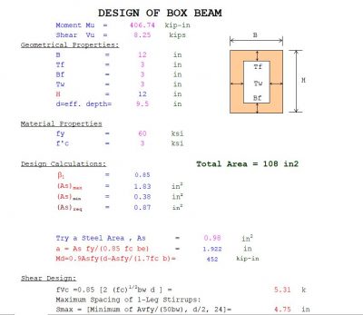 RC Box beam Hollow beam design e1631958080945