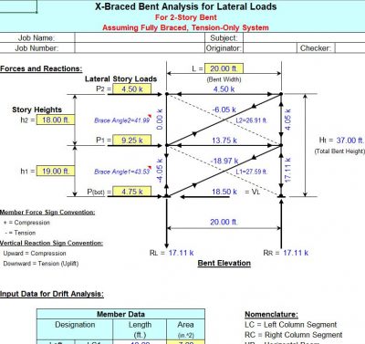 x Bracing analysis bents tension e1631357442885