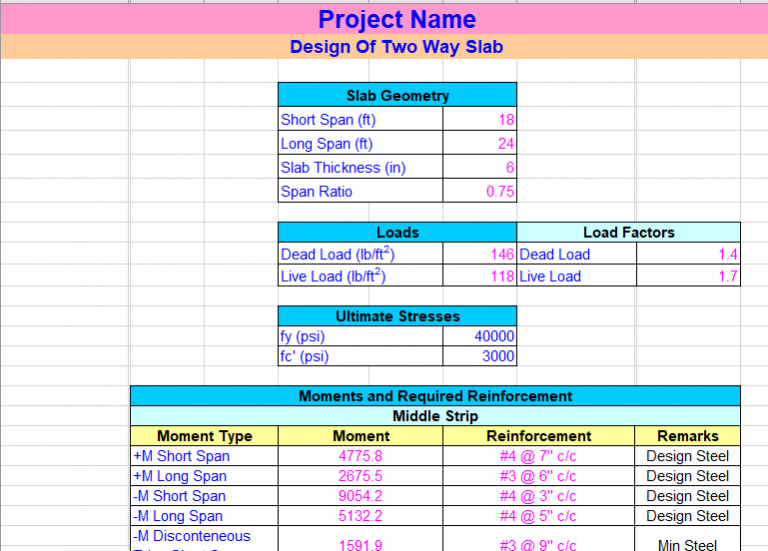 design-of-two-way-slab-excel-sheets