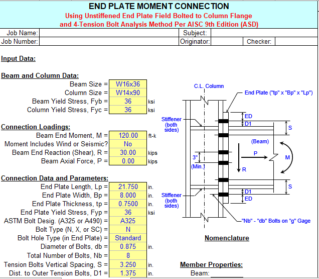 END PLATE MOMENT CONNECTIONS