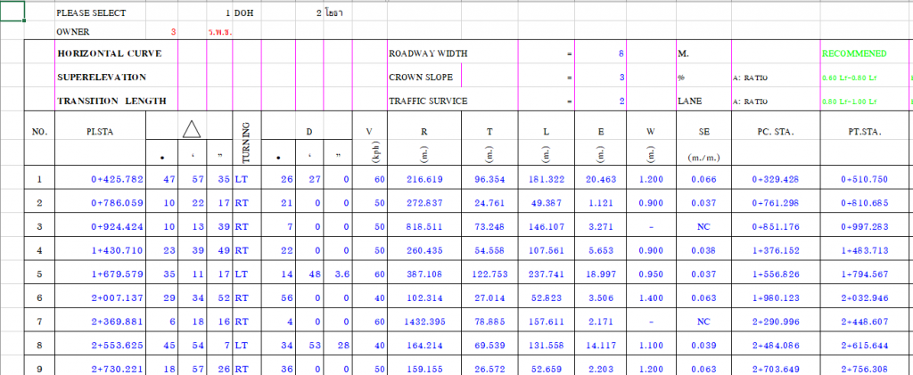 Horizontal Curve Design - Excel Sheets