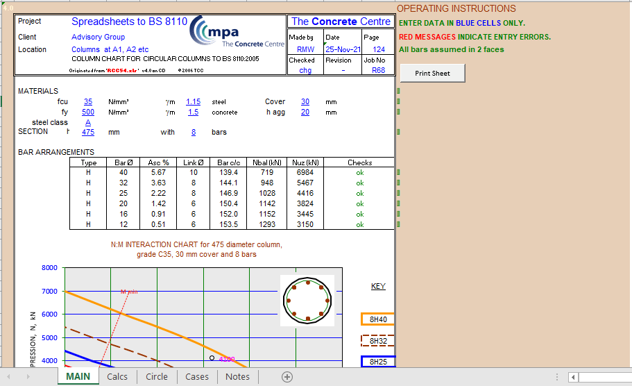 COLUMN CHART FOR CIRCULAR COLUMNS TO BS 8110.2005