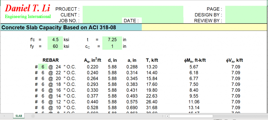 Concrete Slab Capacity Based On ACI 318 08 Excel Sheets