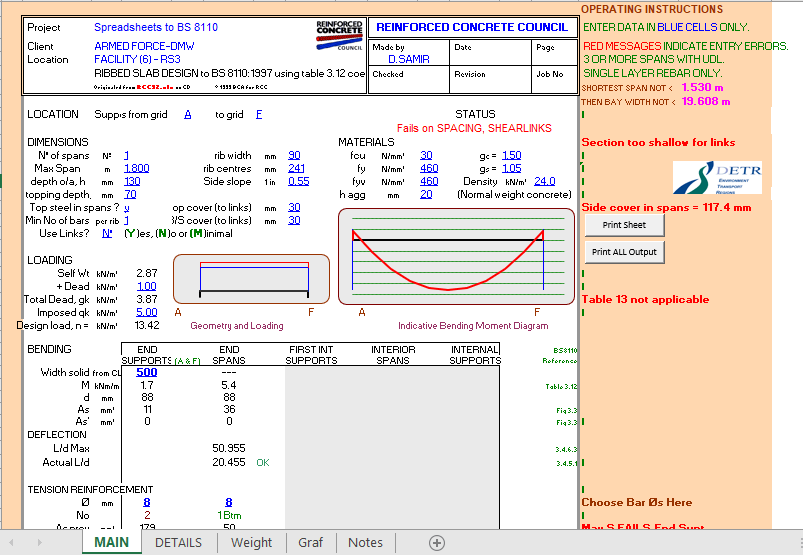 RIBBED SLAB DESIGN to BS 8110 1997 using table 3.12 coefficients