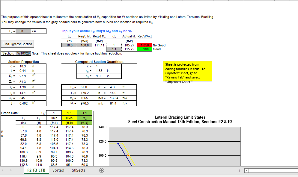 AISC Moment Capacity Calculation
