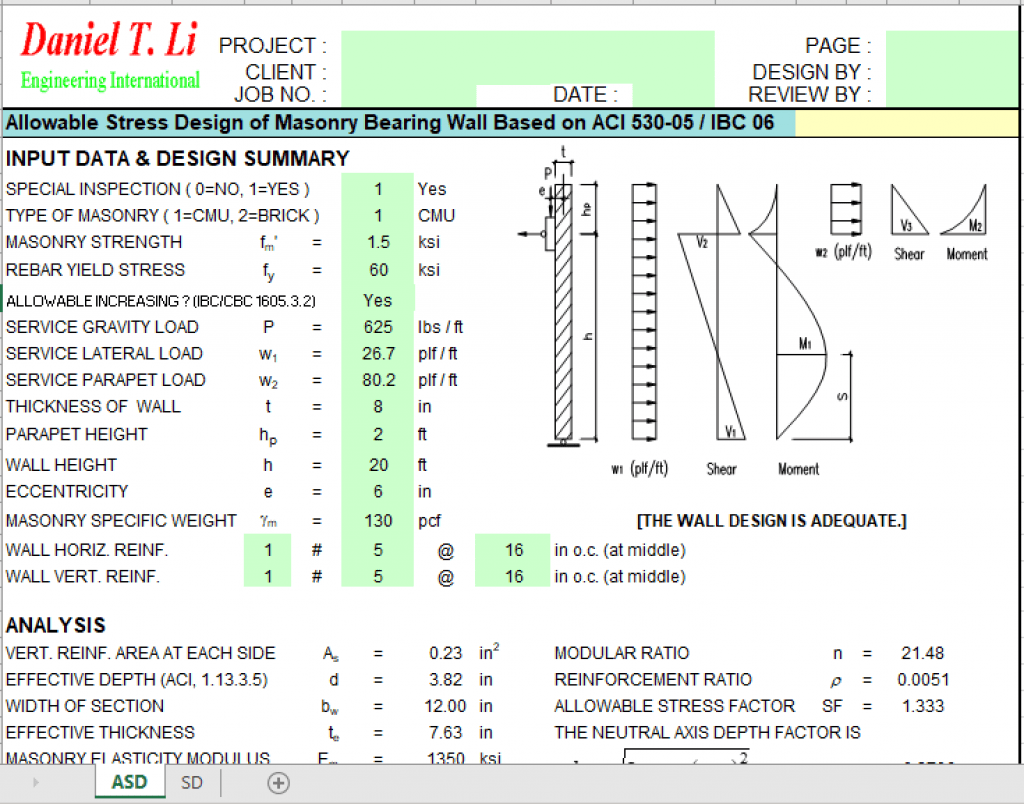 Allowable Stress Design of Masonry Bearing Wall Based on ACI 530-05 ...