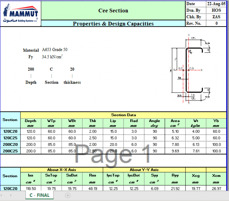 Cee Section Properties & Design Capacities - Excel Sheets