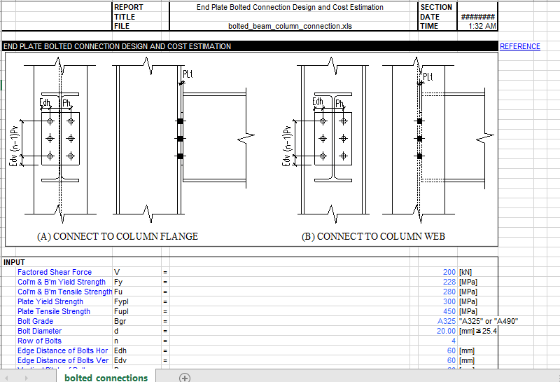 END PLATE BOLTED CONNECTION DESIGN AND COST ESTIMATION