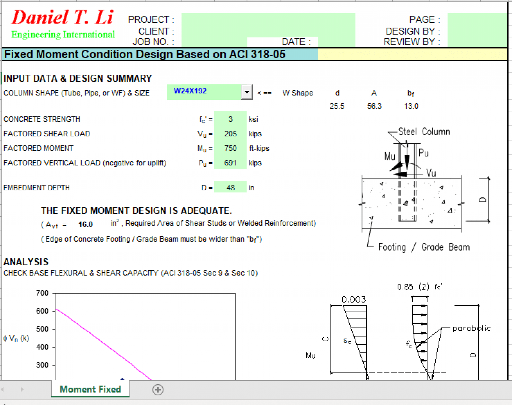 Fixed Moment Condition Design Based on ACI 318-05 - Excel Sheets