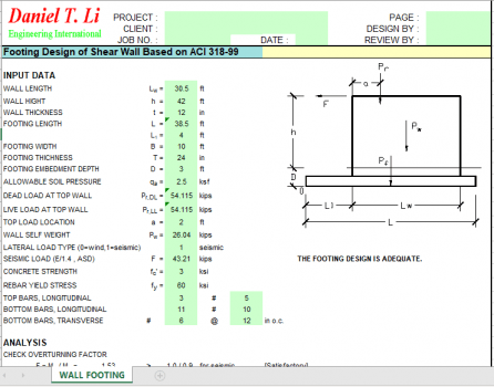 Footing Design of Shear Wall Based on ACI 318-99 - Excel Sheets