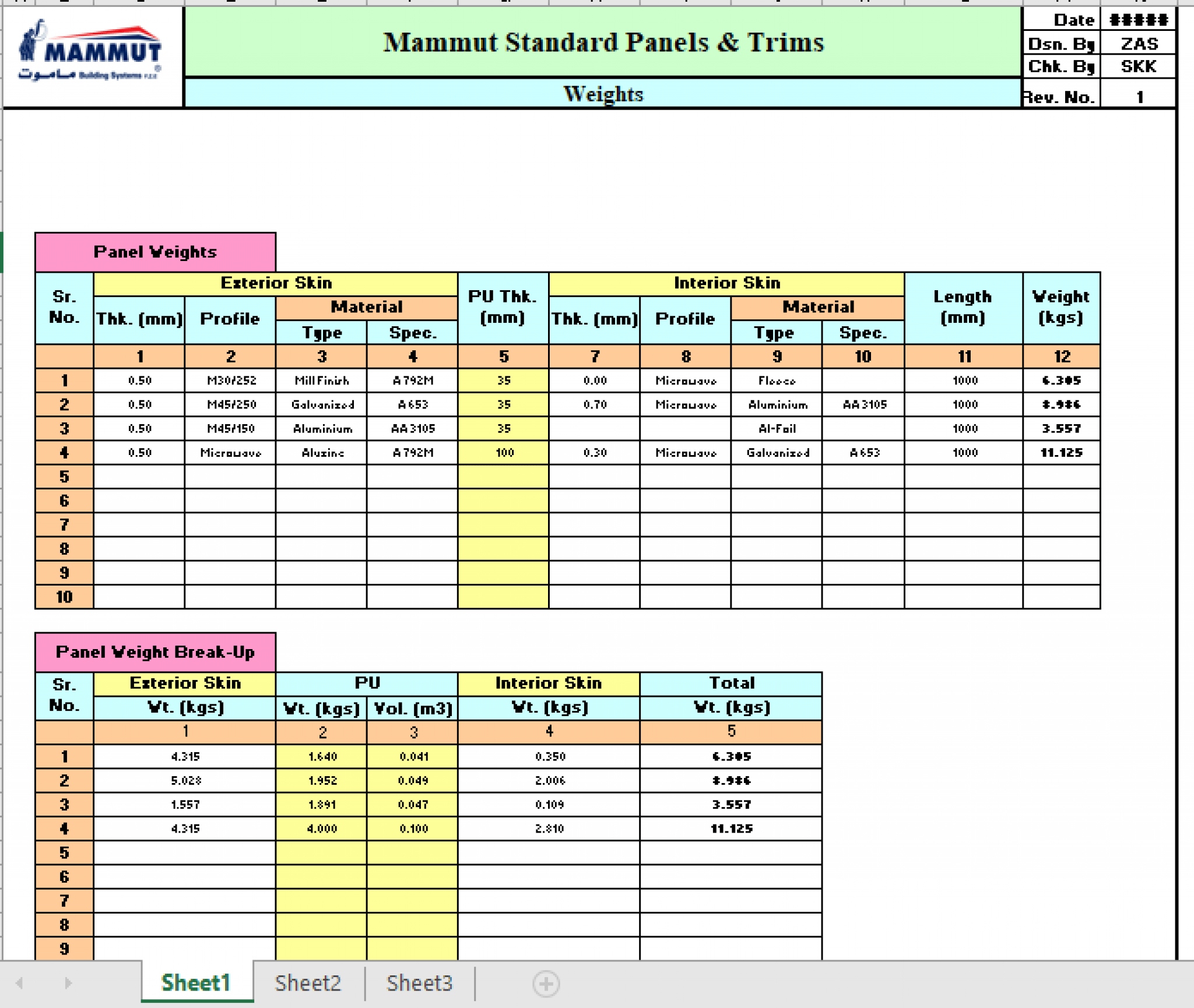 Mammut Standard Panels & Trims Weights - Excel Sheets