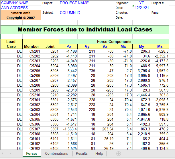 Member Forces due to Individual Load Cases