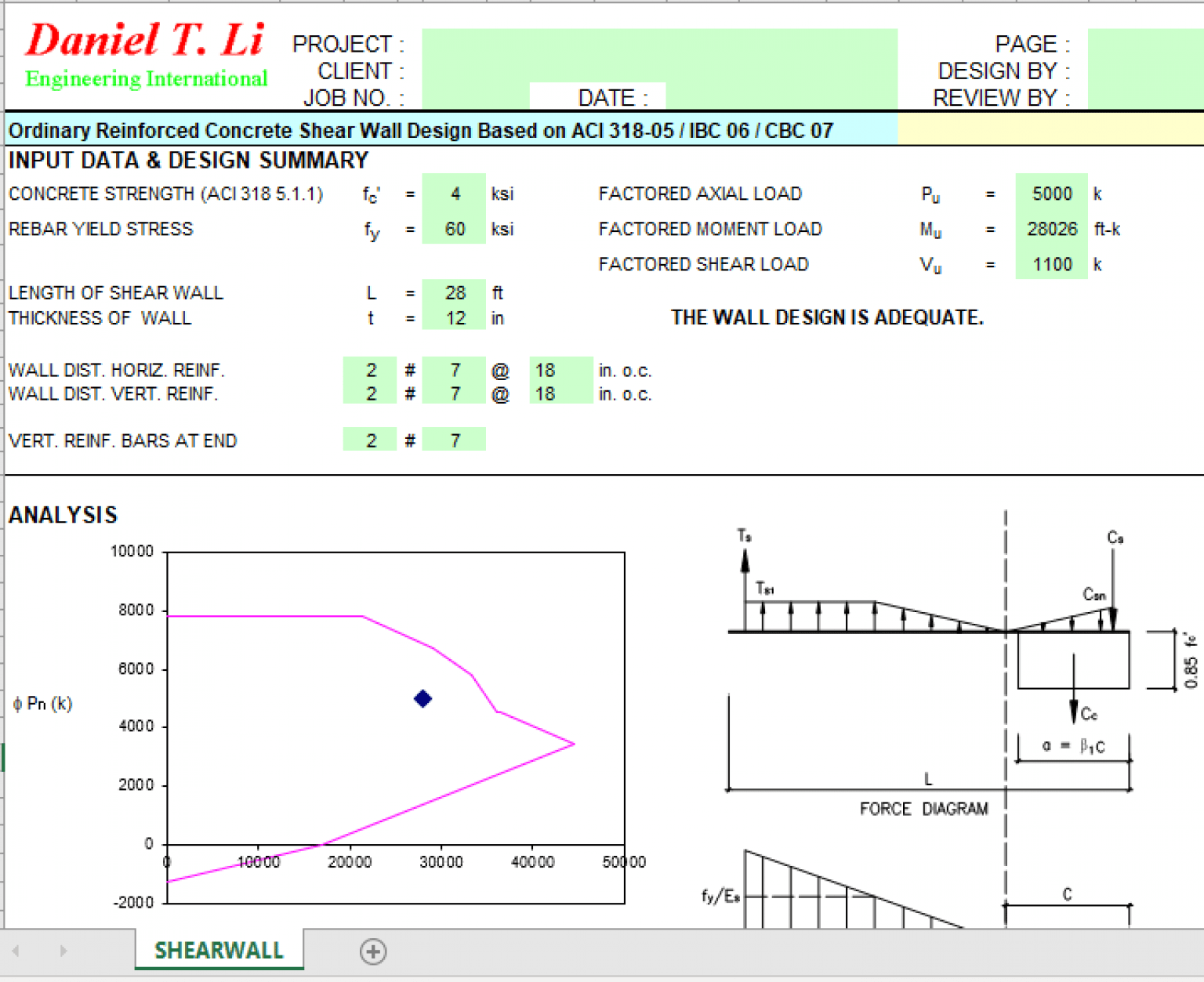 Ordinary Reinforced Concrete Shear Wall Design Based On ACI 318-05 ...