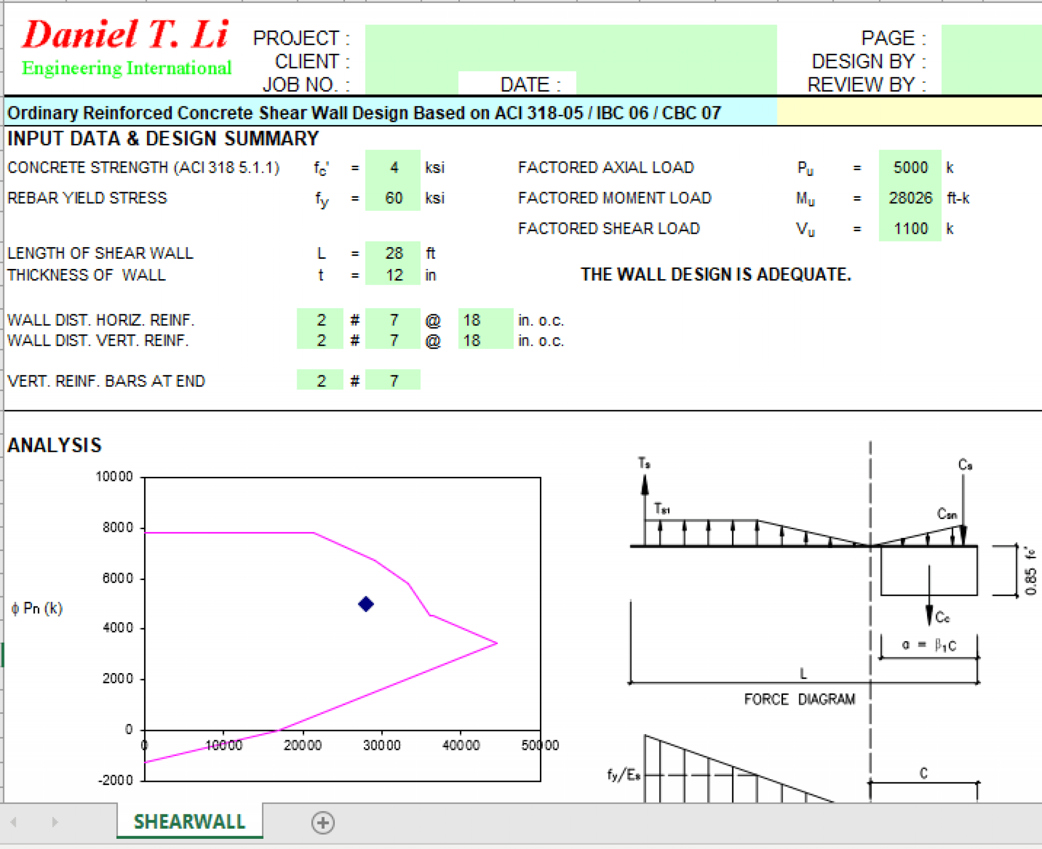 Ordinary Reinforced Concrete Shear Wall Design Based On Aci 318 05 Ibc 06 Cbc 07 Excel Sheets 