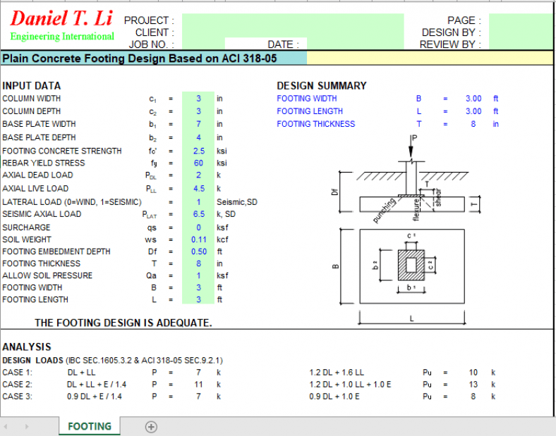 Plain Concrete Footing Design Based On ACI 318-05 - Excel Sheets