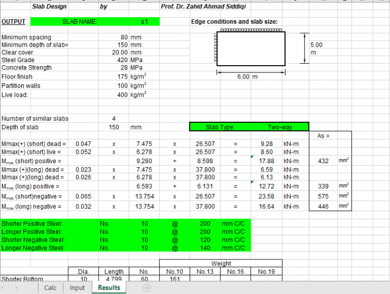 slab-design-excel-sheets