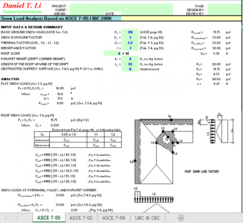 Snow Load Analysis Based on ASCE 7-05 / IBC 2006 - Excel Sheets