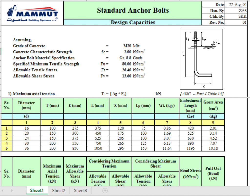 standard-anchor-bolts-design-capacities-excel-sheets