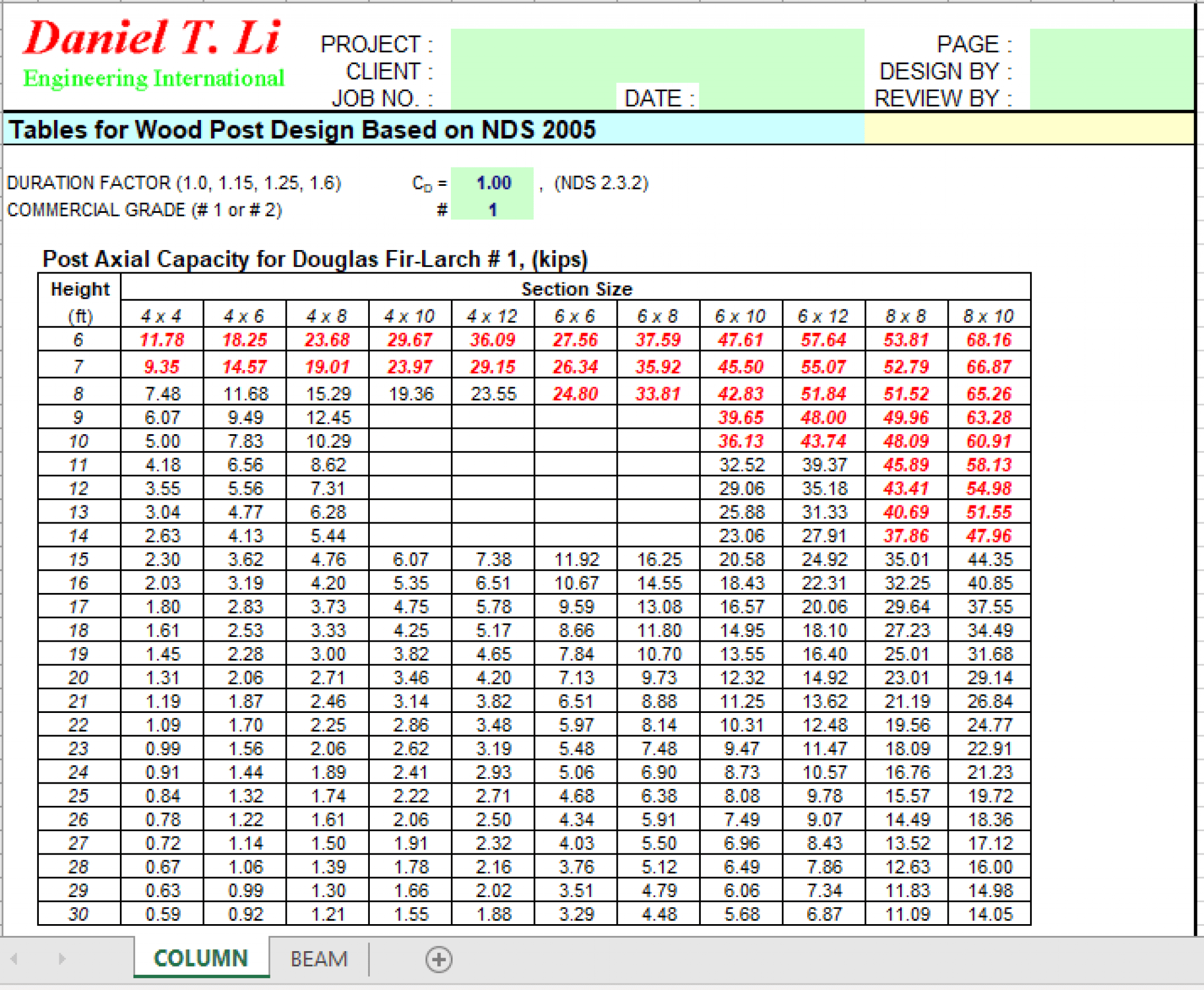 tables-for-wood-post-design-based-on-nds-2005-excel-sheets