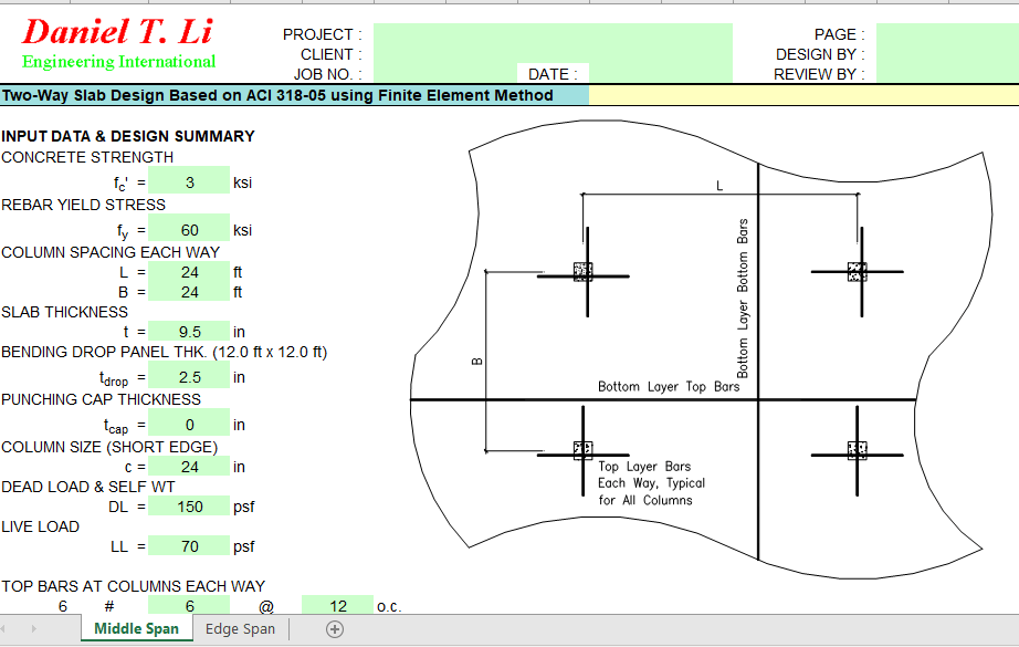 Two Way Slab Design Based on ACI 318 05 using Finite Element Method