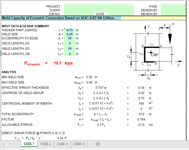 Weld Capacity of Eccentric Connection Based on AISC-ASD 9th Edition ...