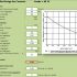 One Way Slab Design Excel Sheet Excel Sheets